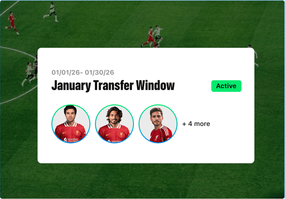 Financial growth analytics dashboard